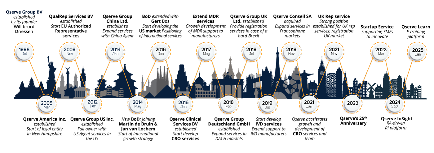 Company-History-Final-rev-4