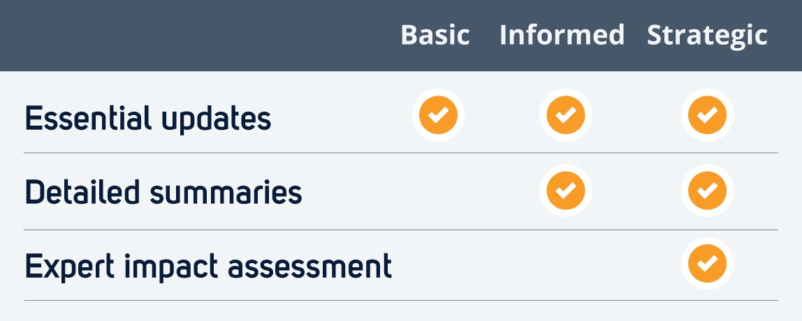 https://www.qservegroup.com/write/Afbeeldingen1/Qserve Insight/Insight-tabel.jpg?preset=content